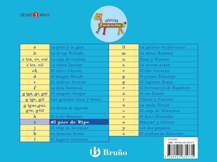 PICO DE PIPO | 9788421635735