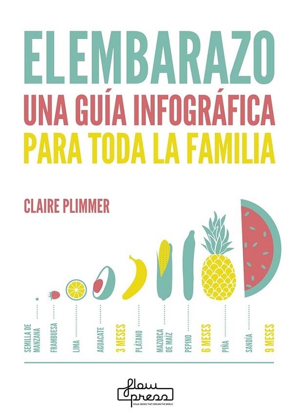 EL EMBARAZO | 9788494741876 | PLIMMER,CLAIRE