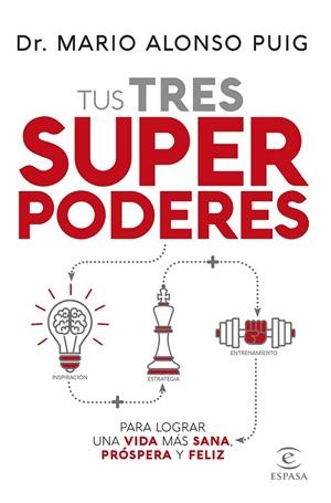 TUS TRES SUPERPODERES PARA LOGRAR UNA VIDA MÁS SANA, PRÓSPERA Y FELIZ | 9788467055443 | PUIG, MARIO ALONSO
